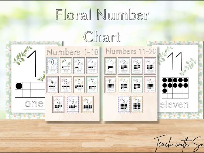 Flowery Number Chart 1–20 | Printable PDF | Educational Resources for Kids