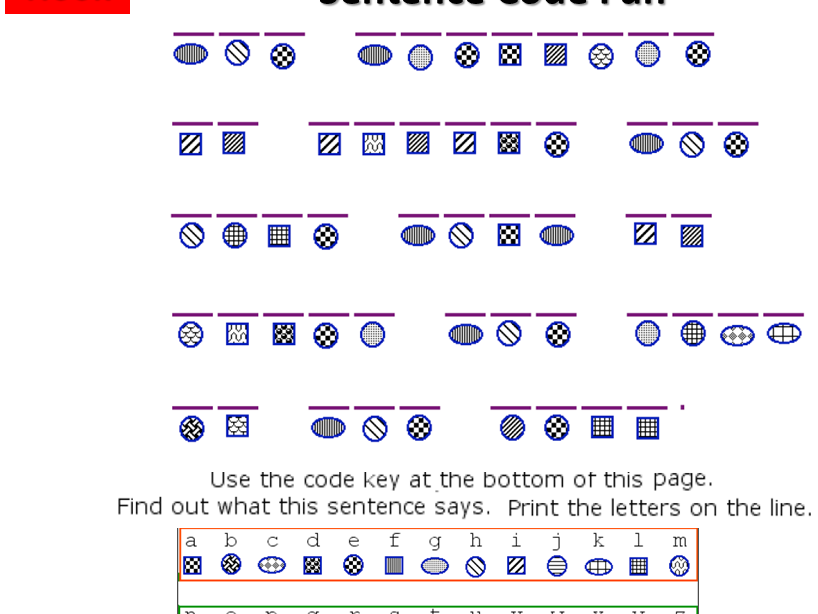 Simple and Complex Sentences Presentation