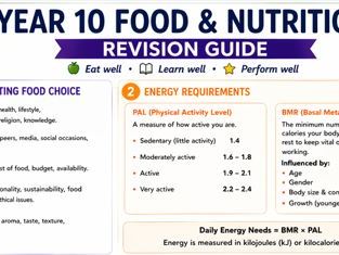REVISION GUIDES FOR YEAR 10 FOOD PREPARATION AND NUTRITION