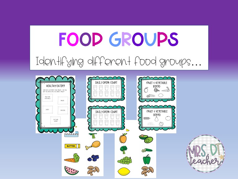 Different Types Of Food Groups