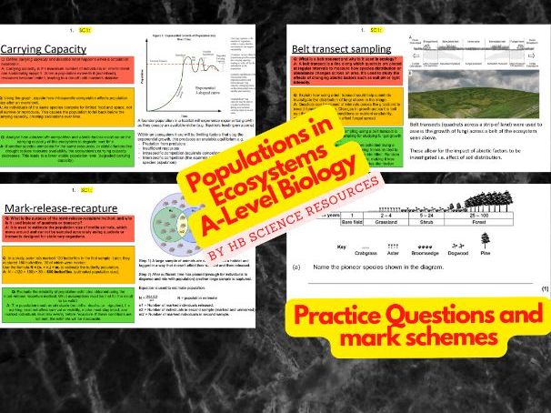 Populations in Ecosystems A level Biology