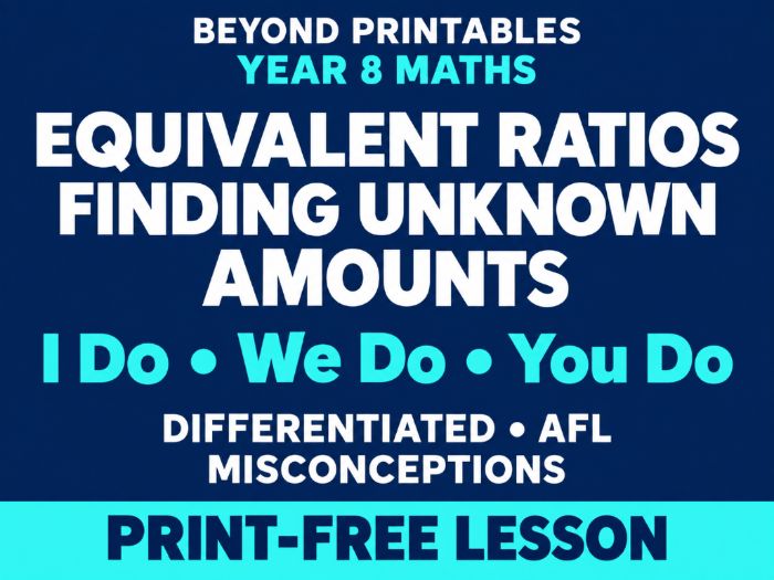 Using Equivalent Ratios to Find Unknown Amounts | I Do, We Do, You Do | Year 8 Maths print-free LESS
