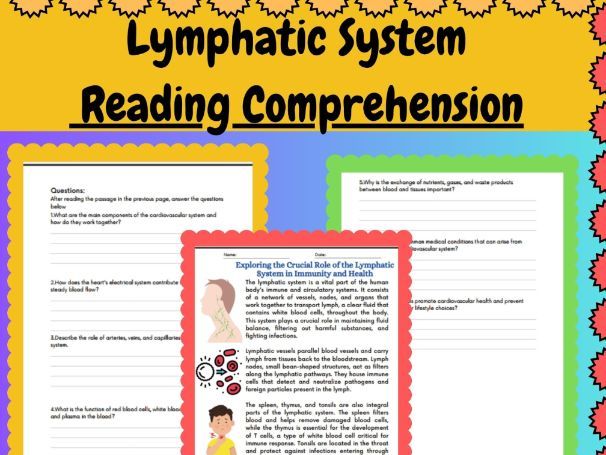 Human Body Systems | Lymphatic System | Reading Comprehension