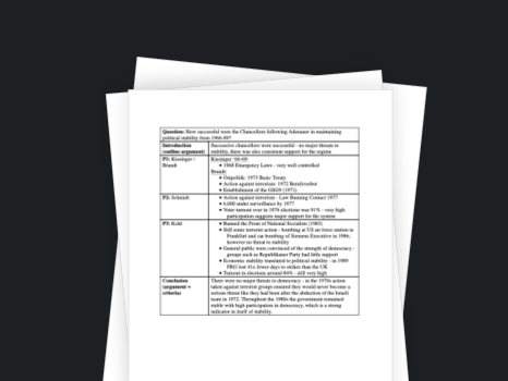 a level history essay structure edexcel