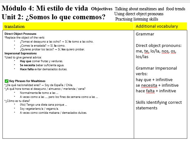 Spanish Mi estilo de vida unit2  y 3 role plays games