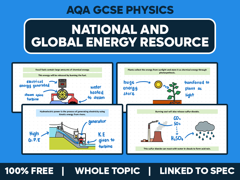 GCSE AQA Physics Lessons - National and Global Energy Resources - Whole Topic Pack