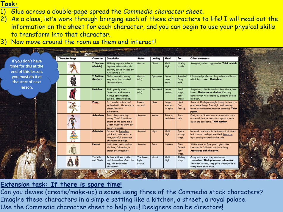 KS3 Drama: Commedia Dell'Arte