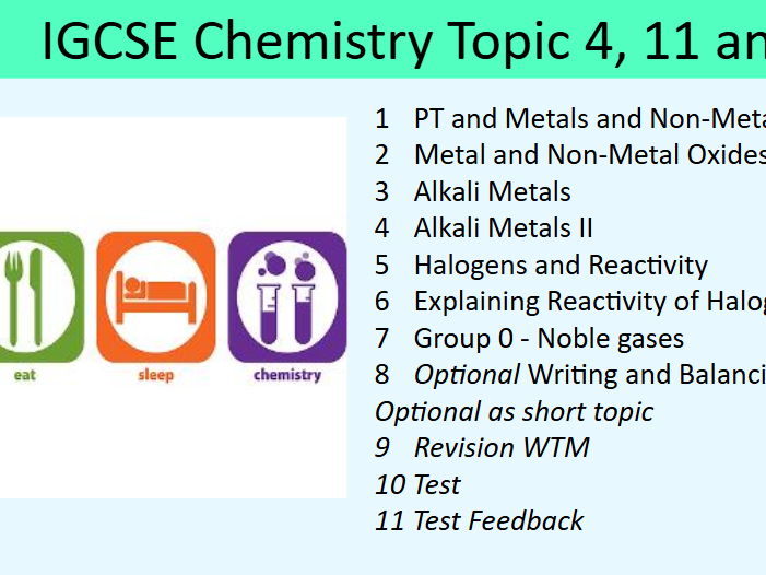 Topic Resources IGCSE Chem - Periodic Table, Alkali Metals and Halogens