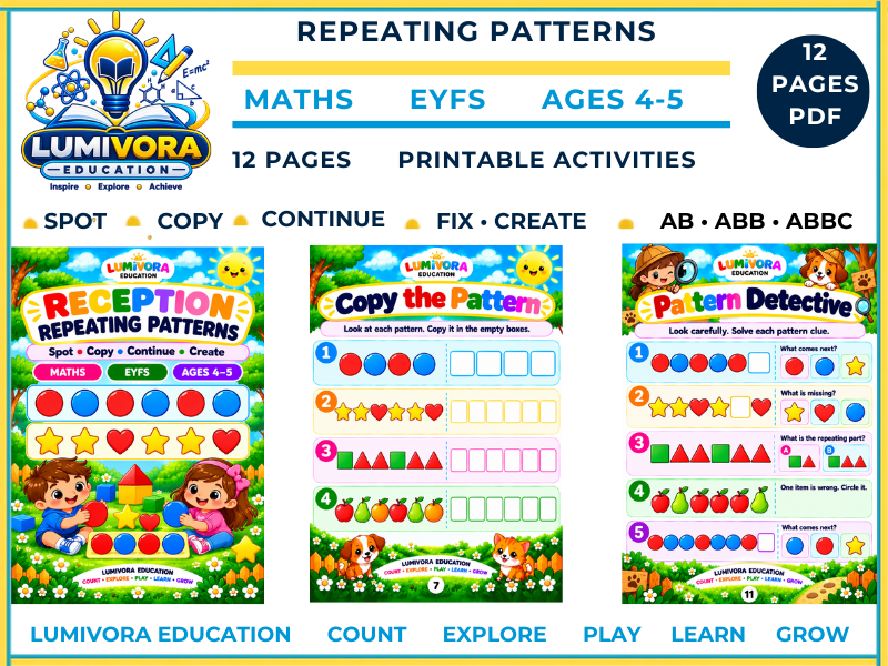 Reception Repeating Patterns Worksheets  EYFS Maths Pattern Activities Ages 4–5
