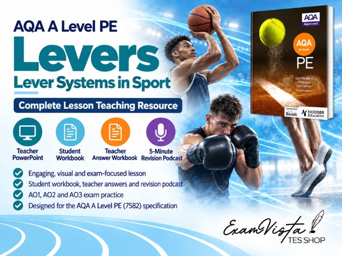 AQA A Level PE Biomechanics – Levers Lesson 1: Lever Systems in Sport