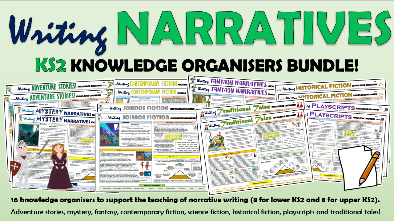 Writing Narratives KS2 Knowledge Organisers Bundle!