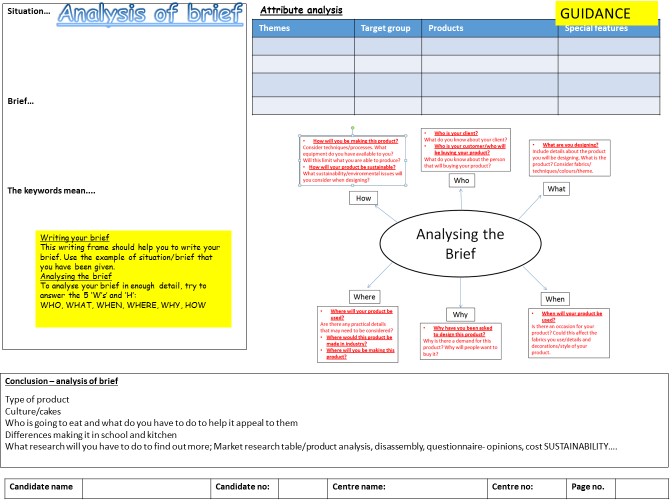 GCSE  Food controlled assessment - Analysis of brief: Student templates and guidance