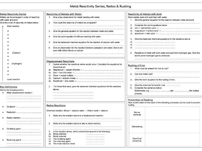 Metal Reactivity Series, Redox & Rusting Revision Spread