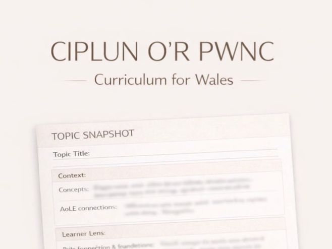 Ciplun o'r Pwnc | Cwricwlwm i Gymru | Sgaffald Meddwl
