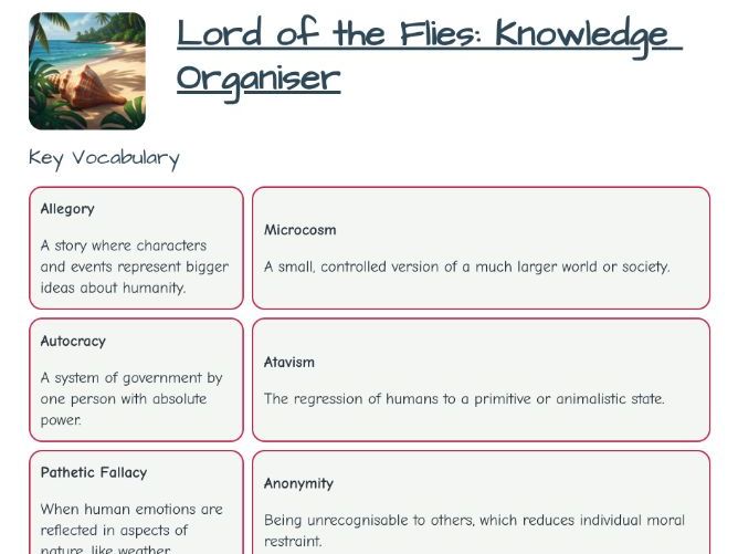 Lord of the Flies – Knowledge Organiser
