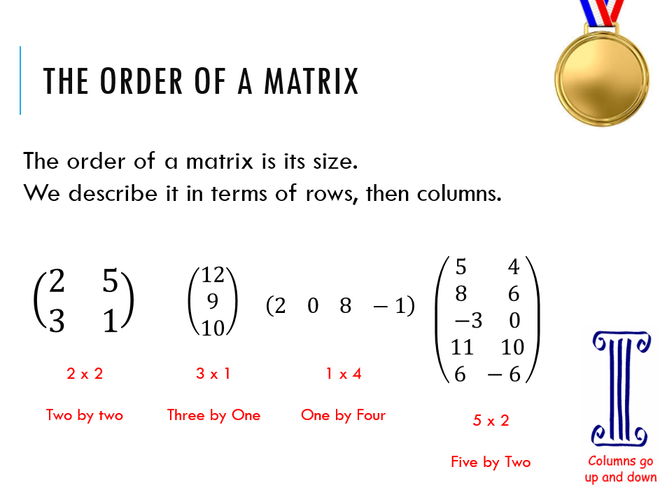 AQA Level 2 Further Maths - Matrices lesson 1