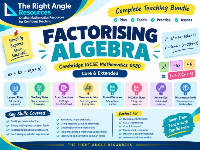 Factorising Algebra | IGCSE Maths 0580 | Core & Extended | Complete Teaching Bundle