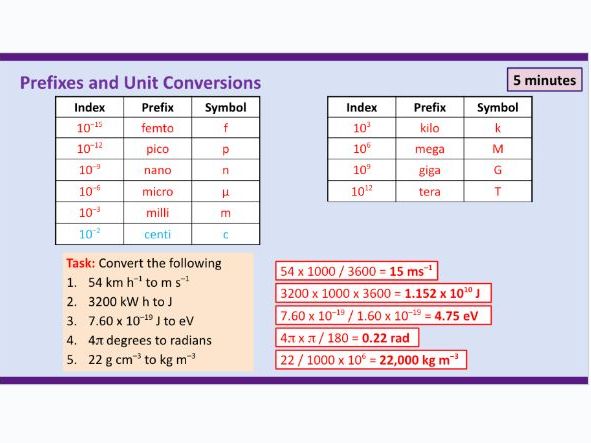 AQA A Level Physics Full Set of Paper 3A Revision Lessons