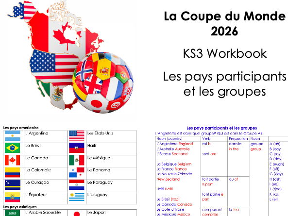 French Football World Cup 2026 : Participating Countries and Groups