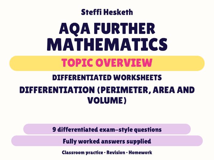 AQA Further Maths Differentiation: Optimisation | Topic Overview Differentiated Worksheet