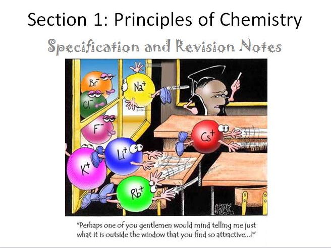 Revision notes for Edexcel iGCSE