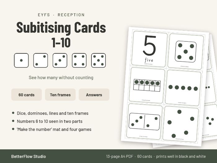 Subitising Cards 1–10: EYFS Reception