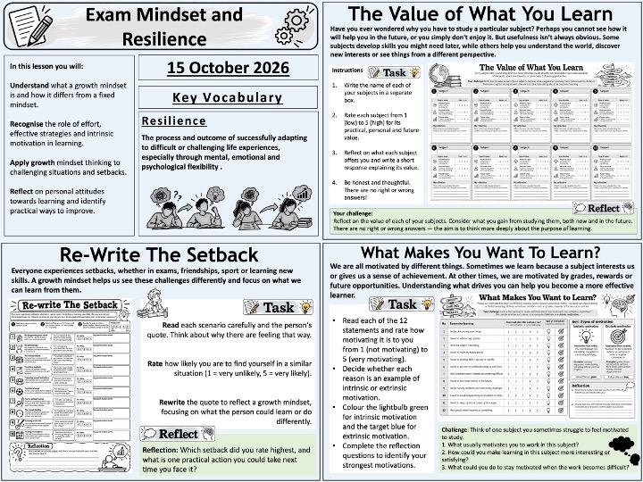 PSHE: Exam Mindset and Resilience