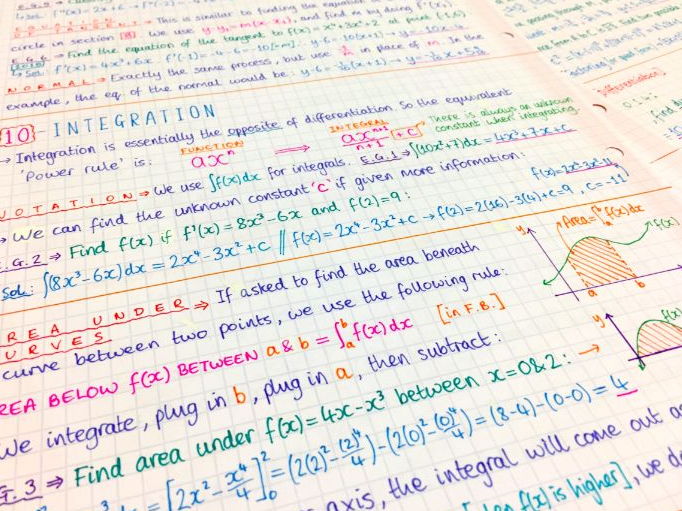 a-level-maths-core-1-complete-notes-teaching-resources