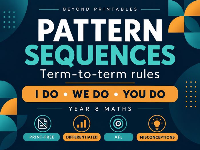 Term-to-term Rules for Pattern Sequences | I Do, We Do, You Do | Year 8 Maths print-free LESSON