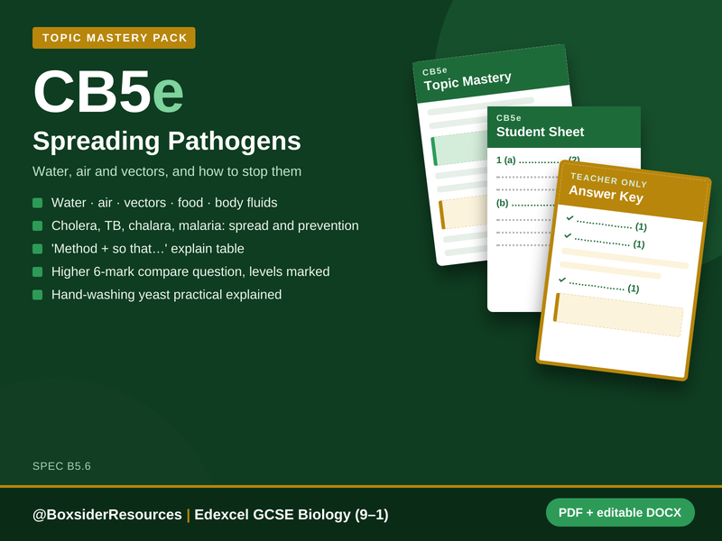 CB5e Spreading Pathogens | Edexcel GCSE Biology Topic Mastery Pack