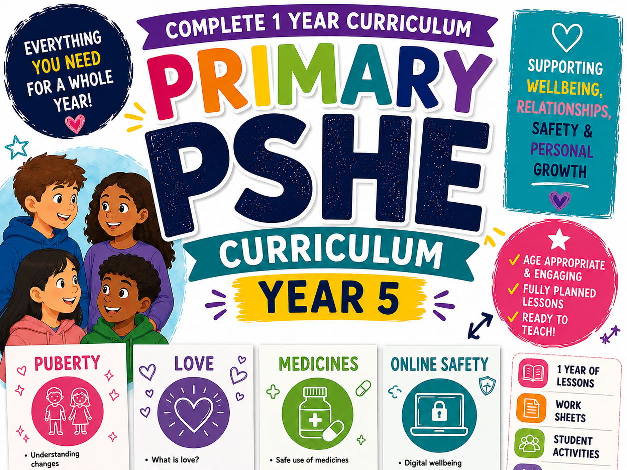 Year 5 PSHE Curriculum  Lessons