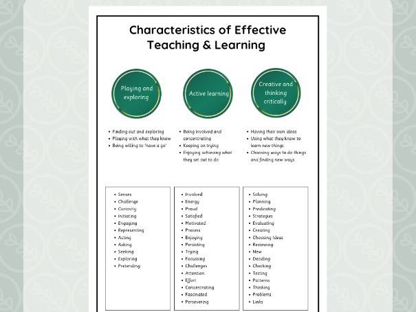 Characteristics of Effective Teaching and Learning