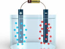 iGCSE Chemistry - 4.1 Electrolysis