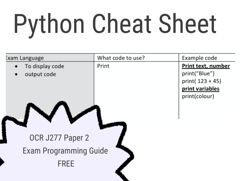 Python Cheat Sheet