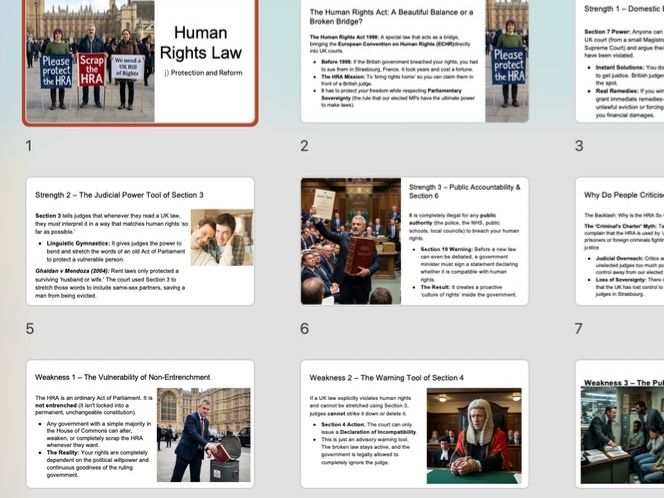 A Level Law: Human Rights Law – Protection and Reform (WJEC/AQA/OCR)