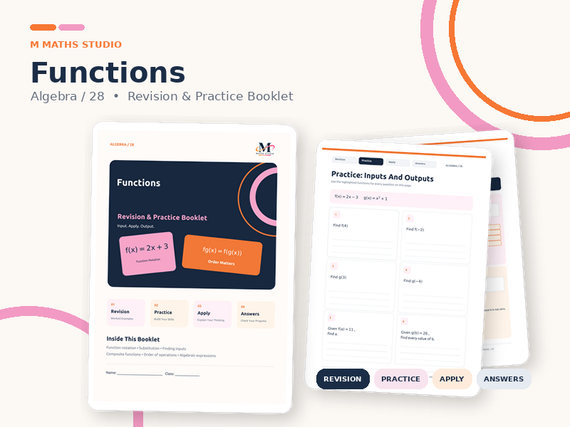 Functions | Revision Booklet