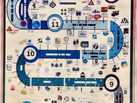 quaver music curriculum map