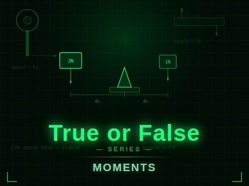 True/False/Correct it  Moments Worksheet CCEA GCSE Physics