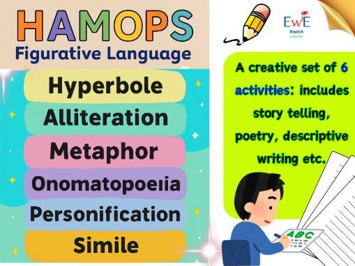 HAMOPS-Figurative Language-Activity Pack for HAMOPS-6 Worksheets