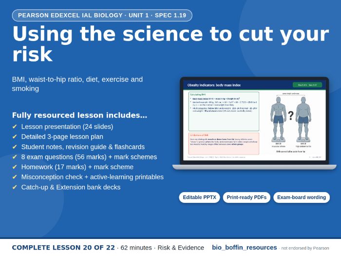 IAL Biology Edexcel – BMI, WHR & CHD Risk