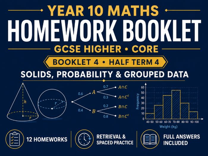 Year 10 Maths Homework Booklet – GCSE Higher Core – Half Term 4 with Answers