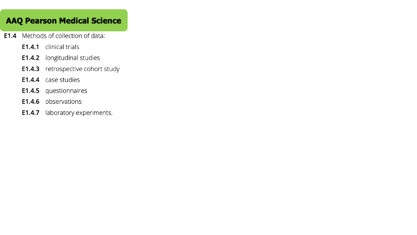 Methods of Data Collection - AAQ Pearson Medical Science | Teaching ...