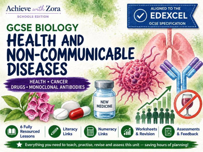 Health and Non-Communicable Diseases – Complete Unit (Edexcel GCSE Biology)
