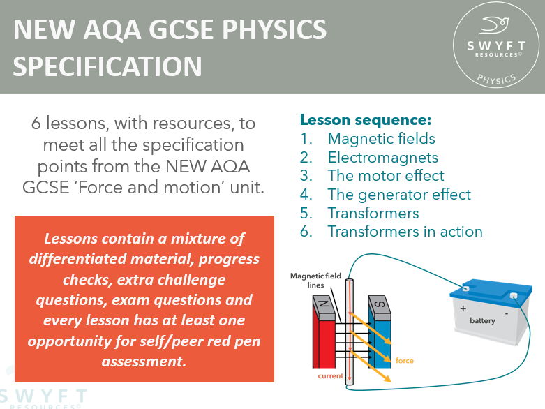 NEW AQA GCSE (2016) Physics - Electromagnetism