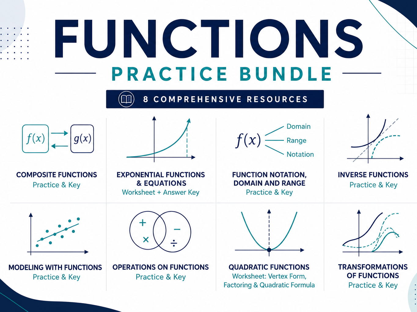 Functions & Function Families Comprehensive Worksheet Bundle