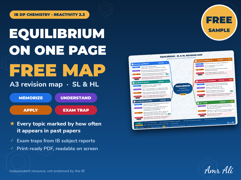 IB DP Chemistry R2.3 Equilibrium – A3 Revision Map (SL & HL, 2025 Syllabus) – FREE