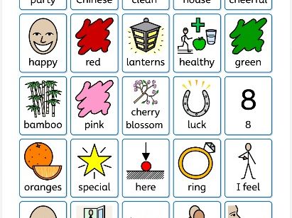 Chinese new year symbols