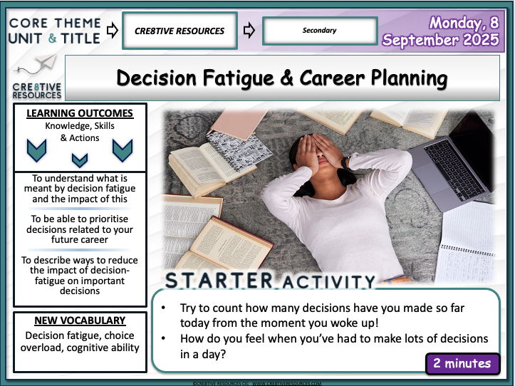 Decision Fatigue and Career Planning