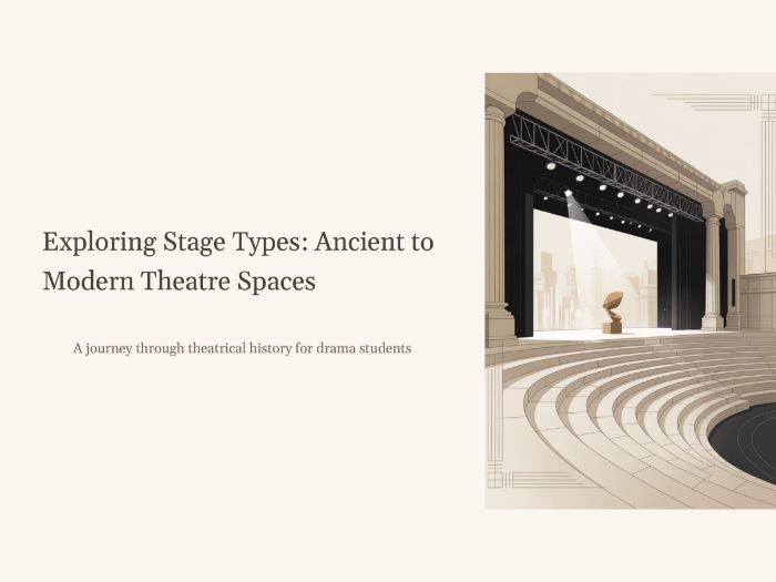 Types of Theater Stages: Drama Lesson