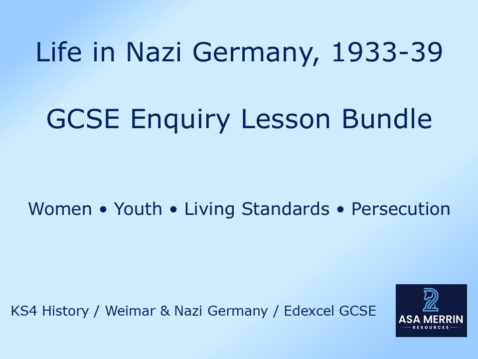 Life in Nazi Germany 1933–39: GCSE Topic Bundle (Women, Youth, Living Standards & Persecution)